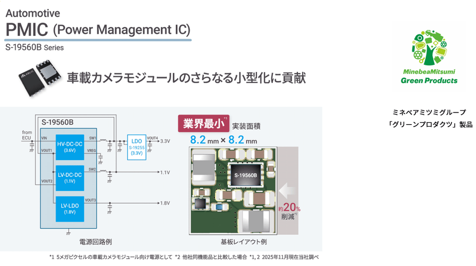 S-19560B_NR_1114_GP_JP