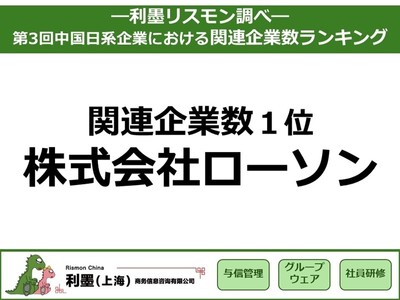 「第3回中国日系企業の関連企業数ランキング」を発表