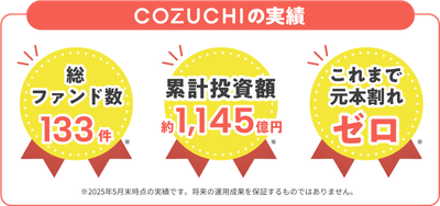 COZUCHI実績