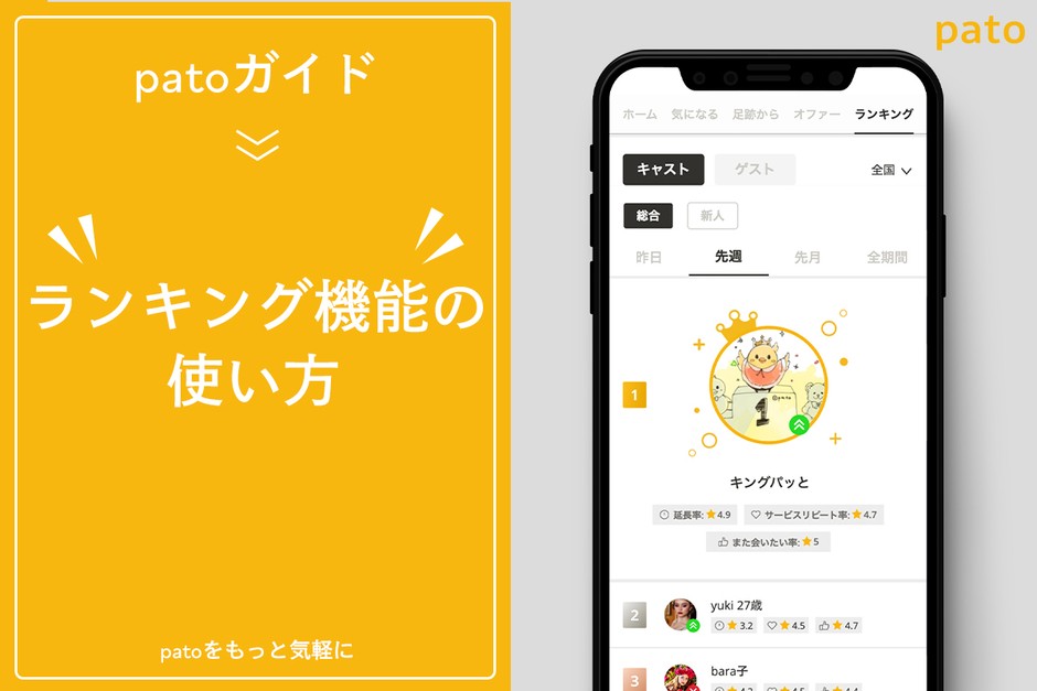 pato利用について:ランキング機能の使い方
