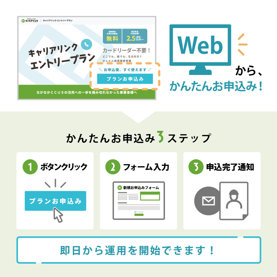 Web申込で即日運用可能