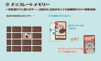 チョコレートメモリーの概要