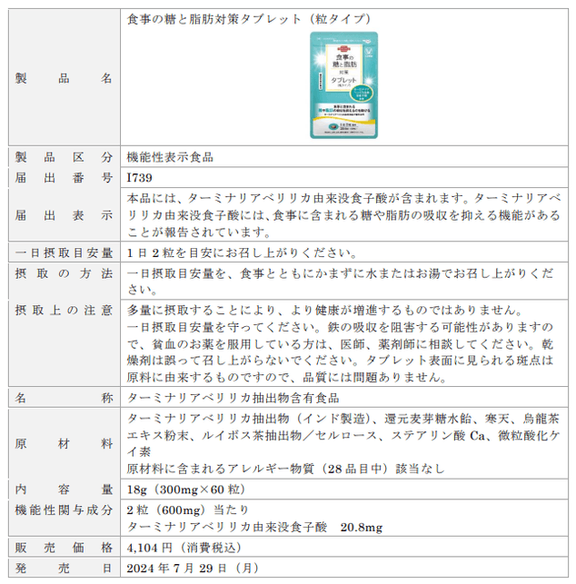 「食事の糖と脂肪対策タブレット(粒タイプ)」