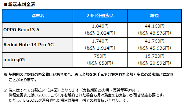 新端末料金表