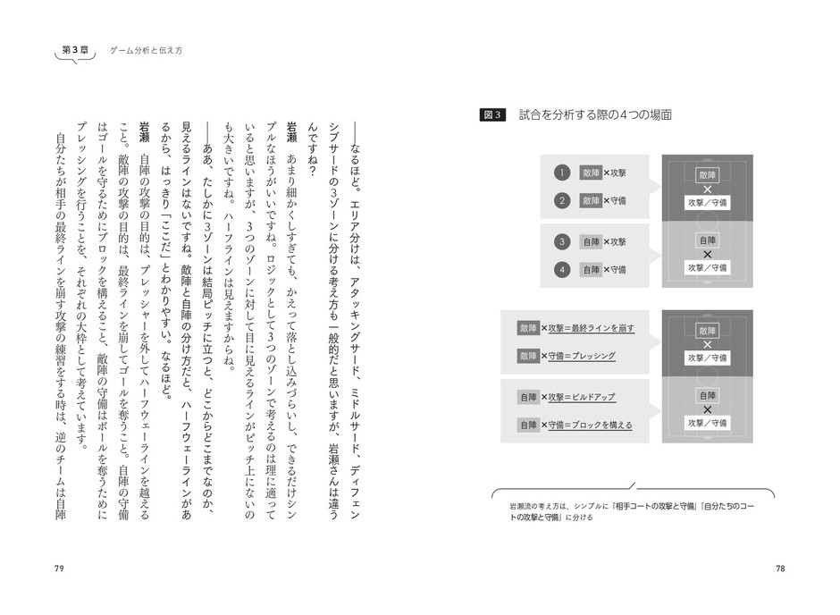第3章 ゲーム分析と伝え方