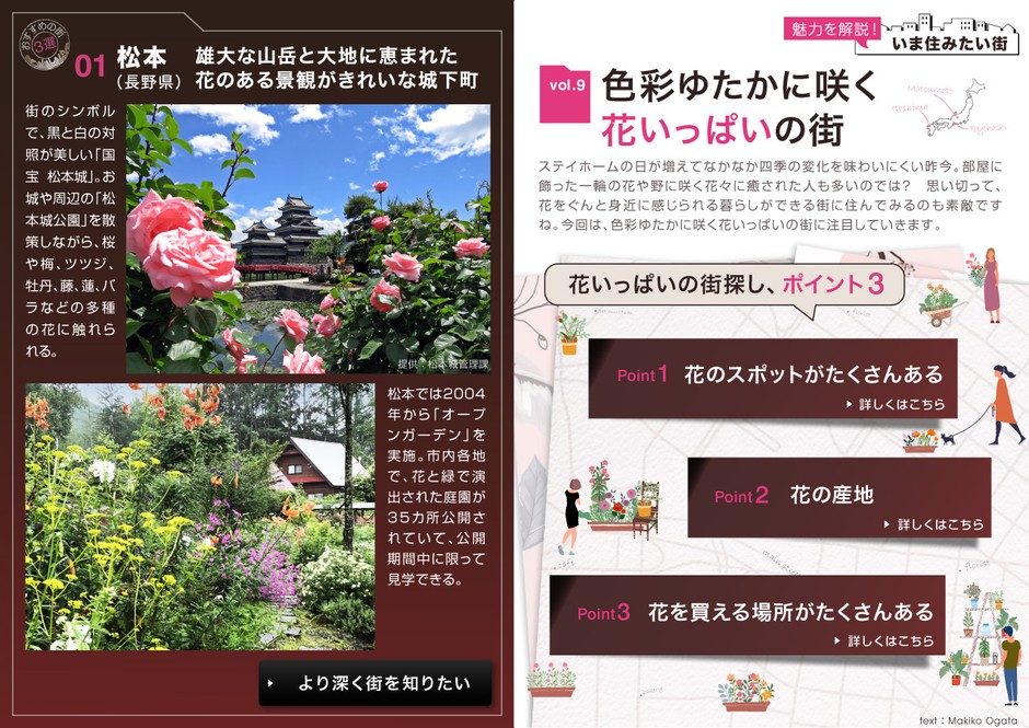 「マドリーム」Vol.39第二特集:魅力を解説! 今住みたい街「花いっぱいの街」