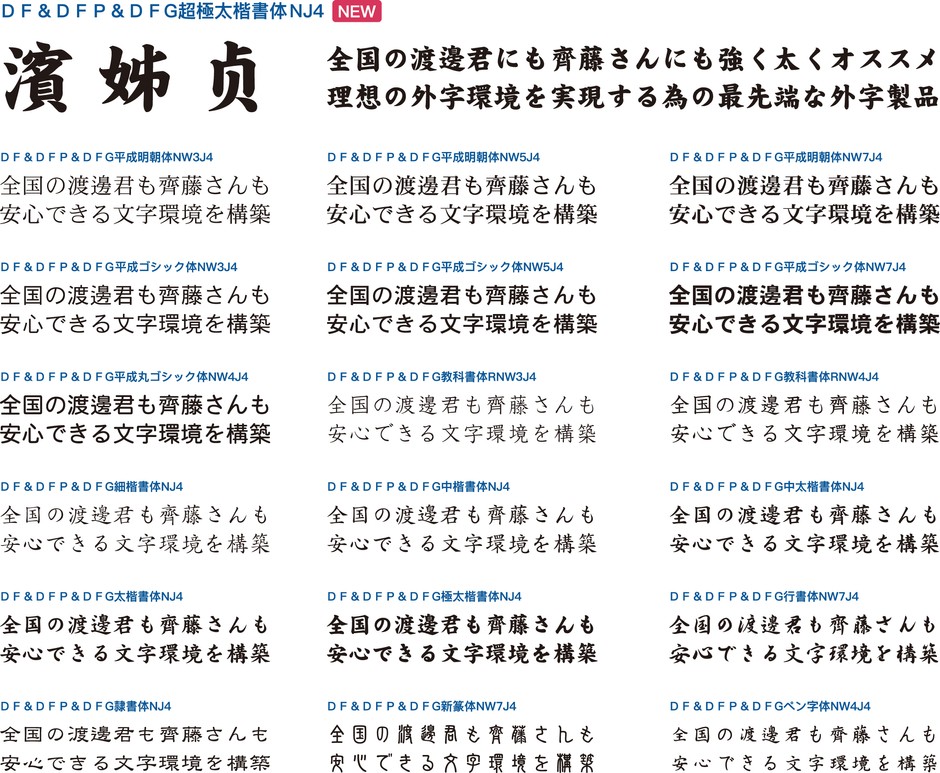 DynaFont外字マエストロ特徴その2