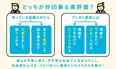 【「気遣い」 はセンスではなく、テクニック】『外資系秘書が教える　うまい気遣い×もったいない気遣い』2026年3月24日刊行