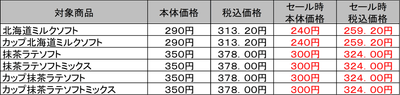 対象商品※1（画像はイメージです。）