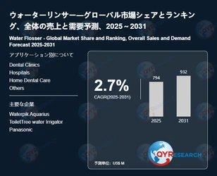 ウォーターリンサー市場規模予測：2032年には932百万米ドルに到達へ
