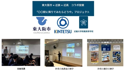 近畿大学附属高校生が近鉄沿線や周辺地域について学ぶ授業を実施　～近鉄　八戸ノ里駅や東大阪市役所に成果ポスターを掲出します～