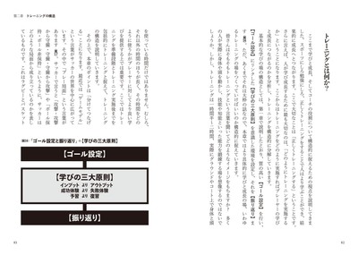トレーニングとは何か？
