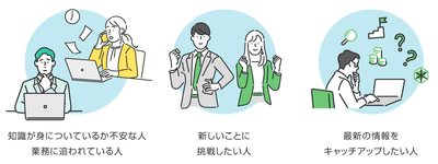 活用場面