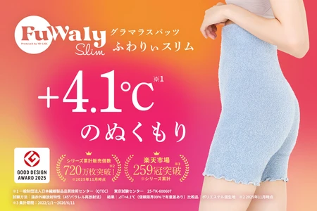 「温活」をお腹・足元から、目元・耳・手元まで　 「ふわりぃスリム」新商品4種が登場、全14アイテムへ