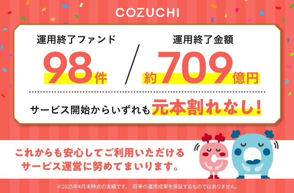 ファンド終了実績