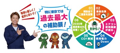 シュミレーションの流れ3