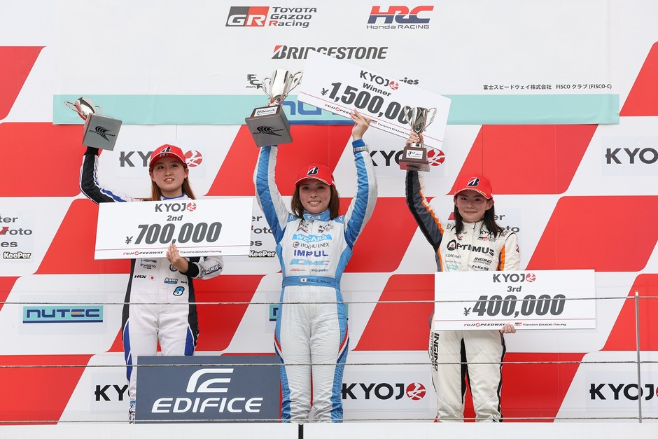 KYOJO CUP Rd.3 KYOJO Final表彰式