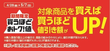 対象賞金を買えば買うほど値引き額がUP販促物(画像はイメージです。)