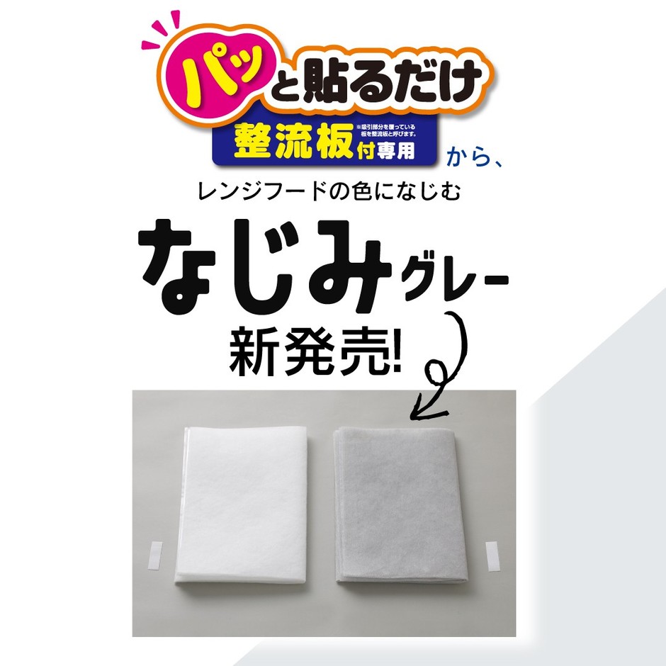 商品本体