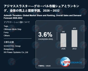 アジマススラスター市場予測レポート2026-2032：QYResearch詳細調査結果公開