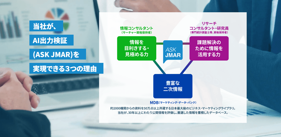 当社の強み