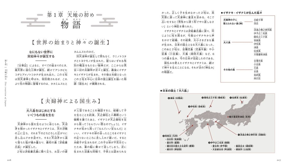第1章 天地の初め 物語