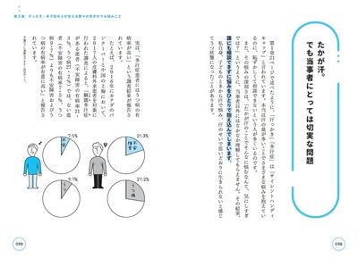 本文より