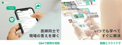 <図3. サービス概要>