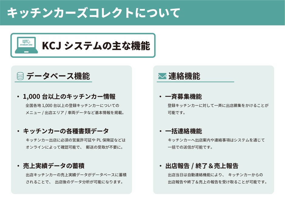キッチンカーズコレクトについて③