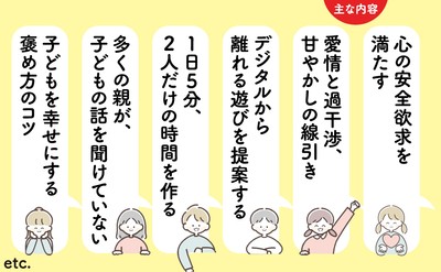 書籍内容
