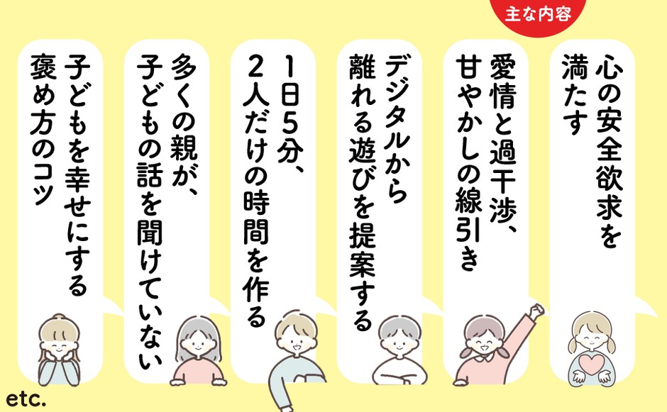 書籍内容
