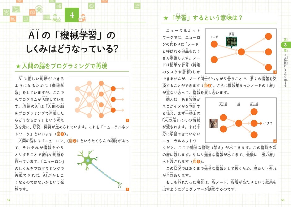 AIの「機械学習」のしくみはどうなっている？