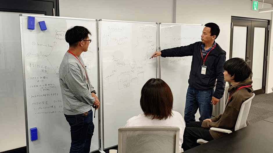 全体アーキテクチャや使用技術の方針を共有中の様子