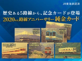 鉄道ファン必見！9月23日発売　 『2020年代路線アニバーサリー』純金カード