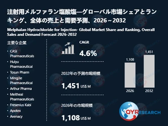 注射用メルファラン塩酸塩の業界分析レポート：企業ランキング、価格動向、成長率2026