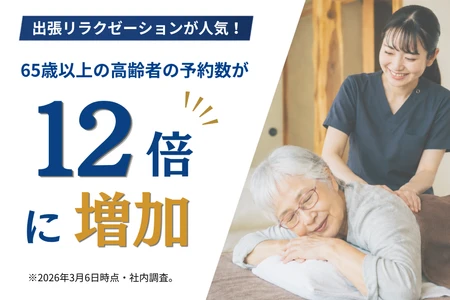 一人暮らしの高齢者が増加する中、出張リラクゼーションが人気。65歳以上の高齢者の予約数が3年で約12倍に増加