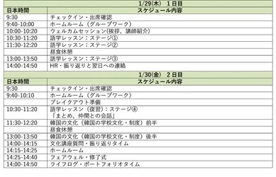 第一学院高等学校(通信制高校)　 韓国の[ACOPIA SCHOOL]と連携した 「韓国オンライン留学」を開催！ 異文化への理解を深める2日間