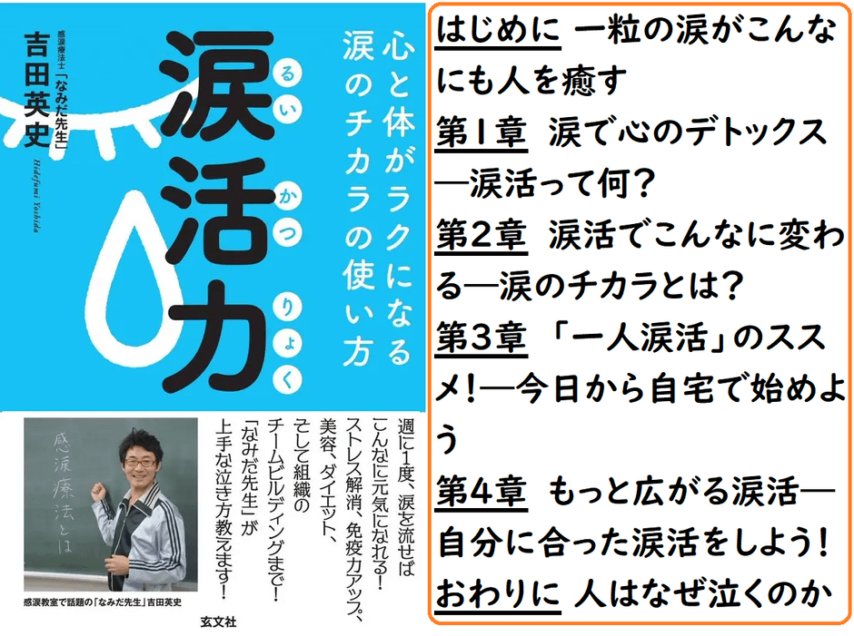 吉田英史 著書 涙活力 るいかつりょく