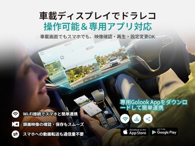 ループ録画&64GBカード付属