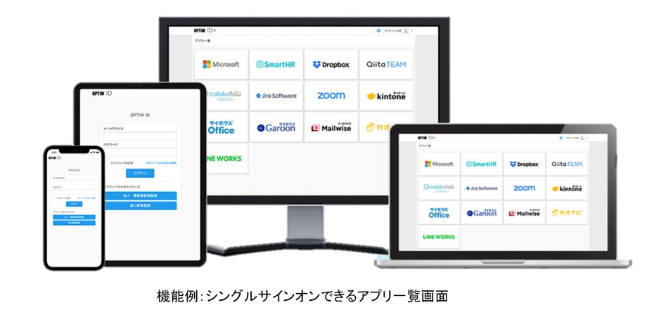 ID管理機能