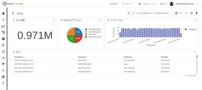 OSSのログ管理ソフトウェア『OpenObserve』 日本語マニュアルを2026年9月30日より無償公開