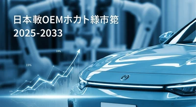 日本の自動車OEMコーティング市場は2033年までに13億5,920万米ドルに達すると予測｜年平均成長率3.33%を反映