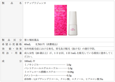 リアップリジェンヌ 製品概要