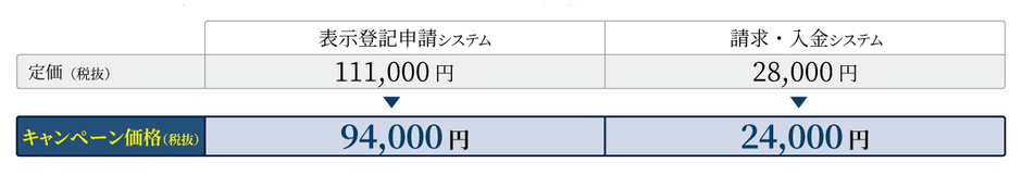 ライセンス追加_キャンペーン価格