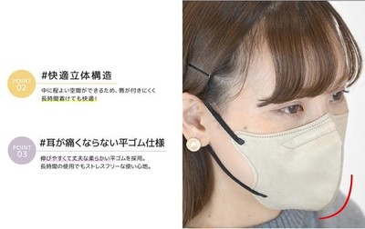 快適立体構造と平ゴム