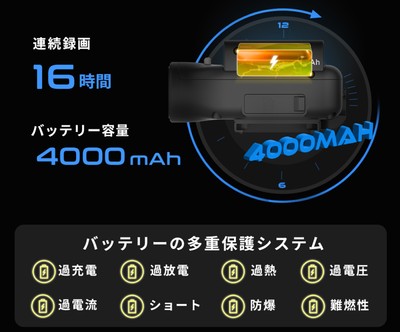 大容量バッテリー