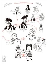 吉田鋼太郎 演出・上演台本『間違いの喜劇』2026年11月上演決定！