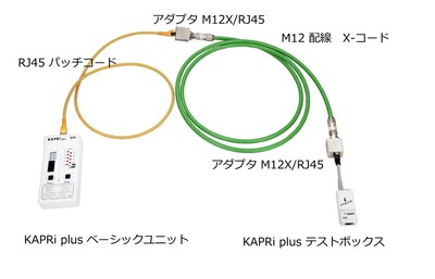 M12測定例