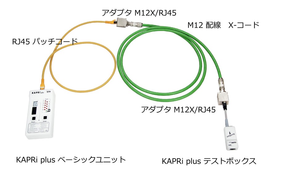 M12測定例