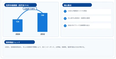 風力タービン用接地ブラシ市場調査：規模・状況・調べ方・算出方法